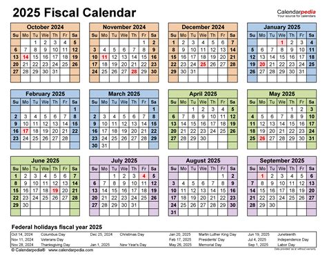 Fema Fiscal Year 2024 India - Letty Olympie