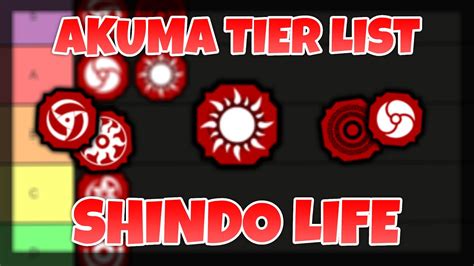 What Is the Best Akuma in Shindo Life - Keagan-has-Hickman