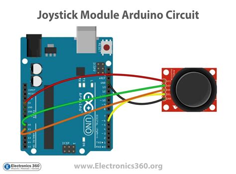 Interfacing Joystick Module with Arduino - Electronics 360