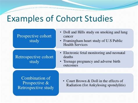 Cohort Study