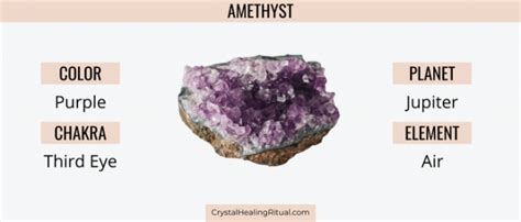 20 Calming Crystals For Anxiety And Stress - Crystal Healing Ritual