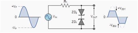 Clamp Diode and Diode Clamping Circuit | Easybom