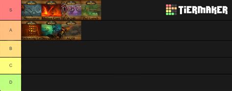 World of Warcraft: Classic Raids Tier List (Community Rankings) - TierMaker