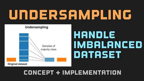 What is Under Sampling? | How to handle imbalanced dataset with Under sampling? | Data Magic ...