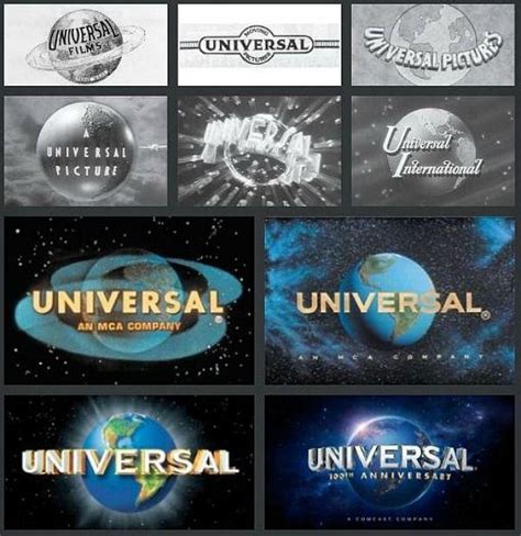 Evolution of Universal’s Logo : r/nostalgia