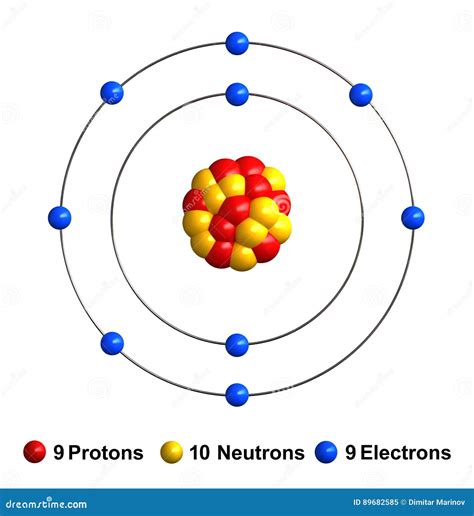 Fluorine Cartoons, Illustrations & Vector Stock Images - 2543 Pictures to download from ...