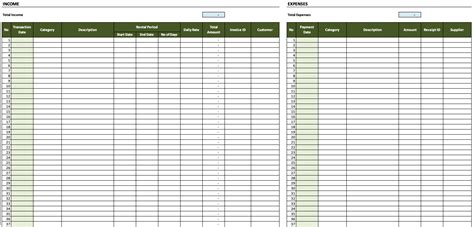 Rental Property Spreadsheet » The Spreadsheet Page