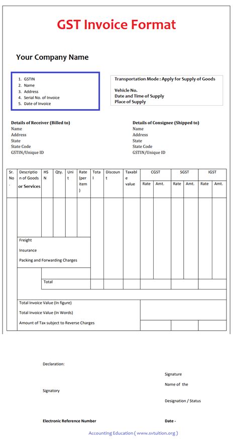 GST Invoice Format in India | Accounting Education