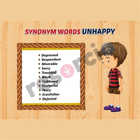 Synonym Words Unhappy - Template 01