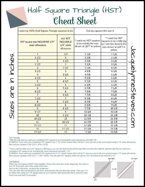 Half Square Triangle (HST) Cheat Sheet And Tutorial - Jacquelynne Steves #2561013 - Weddbook