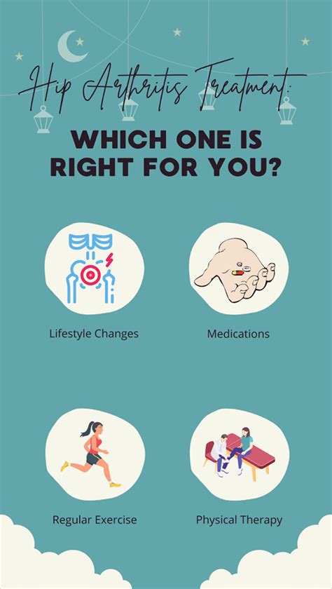 Hip Arthritis Treatment: Which One Is Right For You? | Body Projex