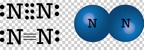 Lewis Structure Nitrogen Chemical Bond Triple Bond Covalent Bond PNG, Clipart, Atom, Atomic ...