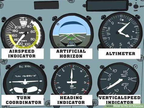 IFR - Instrument Flight Rules - SpaceGen Aviation