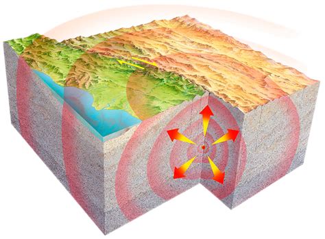 Earthquake Causes | Why Earthquakes Happen | DK Find Out