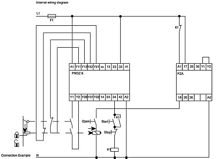 Pilz Safety Relay Diagram