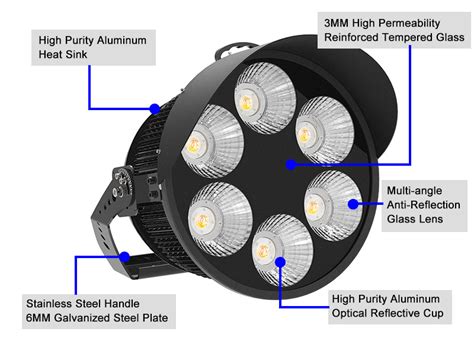 Which lights used in cricket stadium?