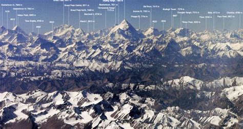 The Karakoram Range Map - Mountains, Passes and Highway | TGP