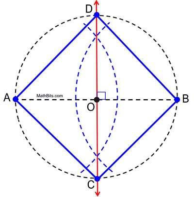 Construct: Construct Square