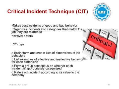 😂 Critical incident method of job analysis. Job Analysis: Objectives, Methods, Advantages ...