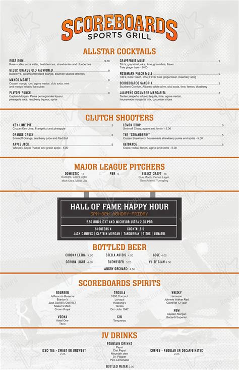 Menu at Scoreboards Sports Grill pub & bar, Lynchburg