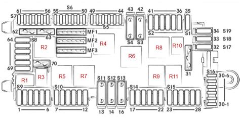 2016 Chevy Express Fuse Box Diagram - Wiring Diagram