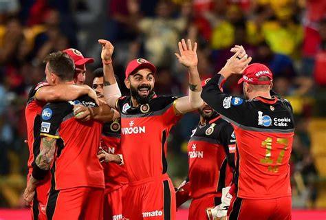 IPL 2020 UAE: Royal Challengers Bangalore (RCB) Team Profile Overview, Stats, Auctions Analysis ...