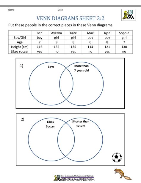 19+ Venn Diagram Worksheets - ReiveRhaegan