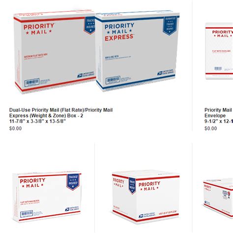 The USPS Free Boxes Program: The Cheapest Way to Ship?