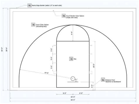 Basketball Half Court Dimensions High School