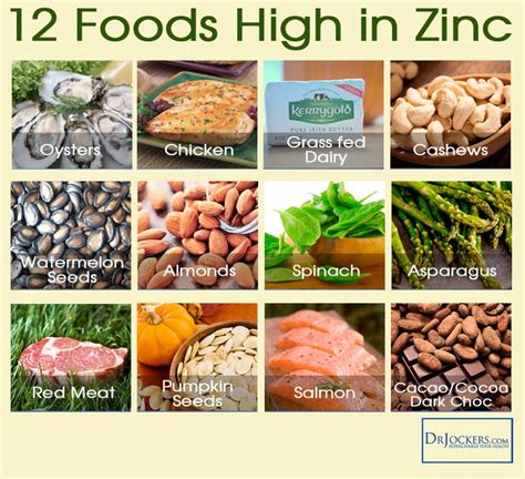 Do You Have A Copper and Zinc Imbalance? | Zinc rich foods, Healthy ...