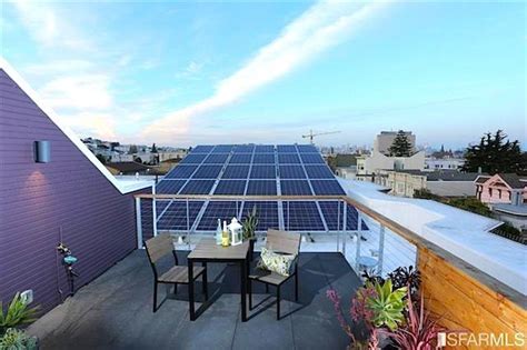 11 Solar Powered Homes in America's Top Solar Cities