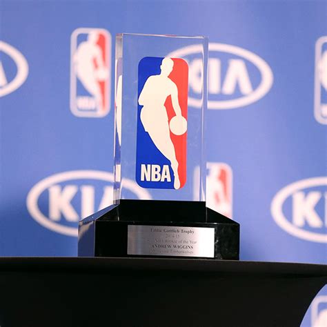 NBA Rookie of the Year Winners List | NBA ROY Winners