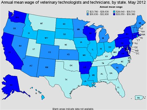 Veterinary Technician Salary - Healthcare Salary World