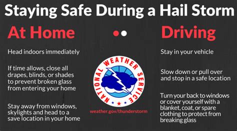 Hail Storm Safety Tips | MedStar911