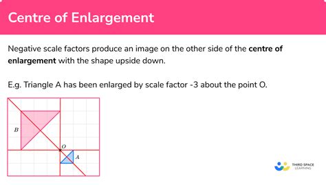 Centre of Enlargement - GCSE Maths - Steps, Examples & Worksheet