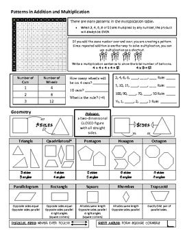 Georgia 3rd Grade Math GA Milestones Study Guide by Coaching thru Math