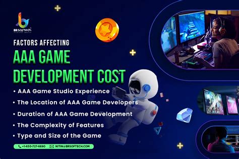 How Much Does it Cost to Develop AAA Games? - BR Softech