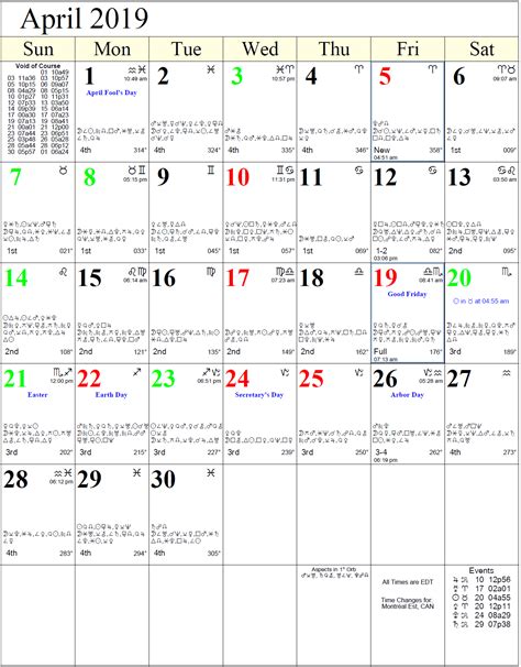 Full Moon Calendar For April 2019 Month | Zodiac signs calendar, Astrology calendar, Calendar ...