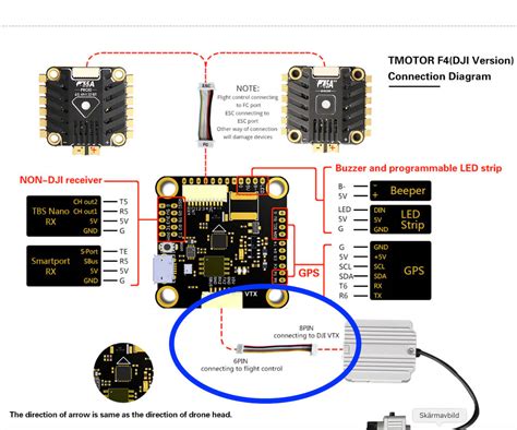 DJI Air Unit + T-Motor F55 Pro II + F4 HD STACK | DJI FORUM