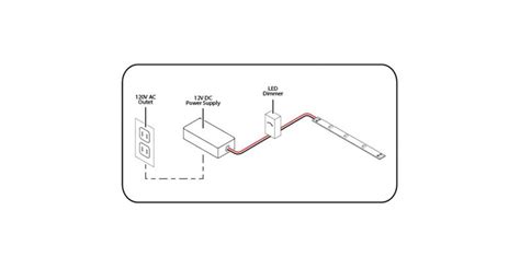 Led Strip Wiring Diagram 12v - Wiring Diagram