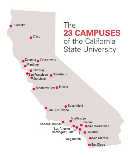 University of California VS California State University? what the ...