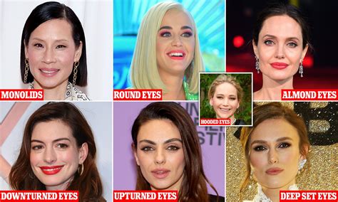 Celebrities With Deep Set Eyes