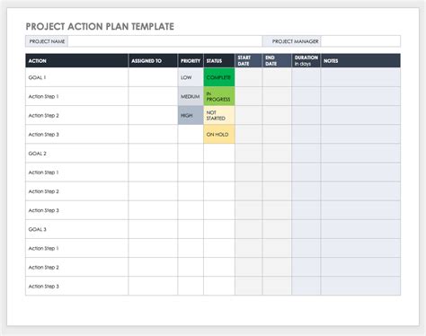 Project Plan Excel Templates