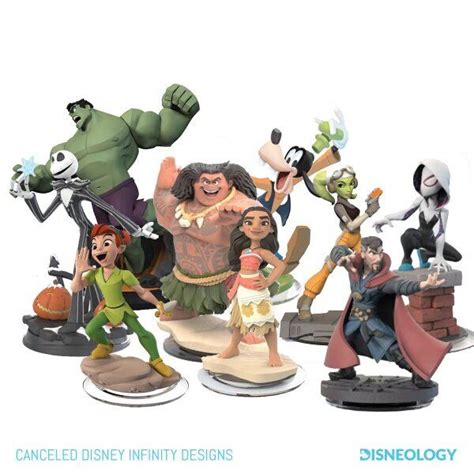 #savedisneyinfinity hashtag on Twitter | Disney infinity, Disney ...