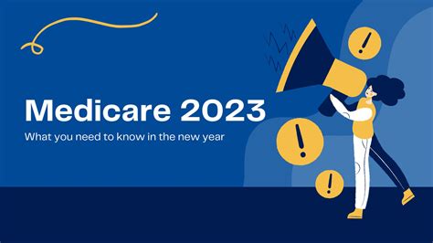 How is Medicare Changing in 2023?