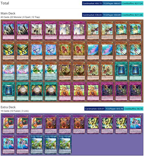 Aki Zexal Deck(1) by trainerrichie on DeviantArt