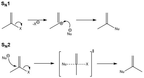 Nucleophile Substitution - DocCheck