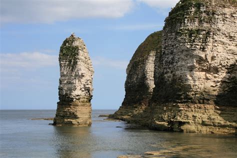 Landforms of Erosion | A Level Geography