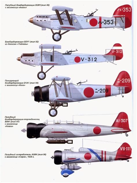 Japanese Aircraft of WWII: Camo and Markings