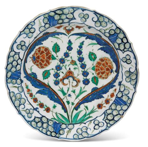 İznik pottery collecting guide | Christie's